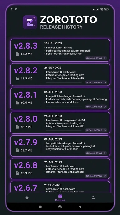 Riwayat Versi Zorototo untuk Pengguna Android